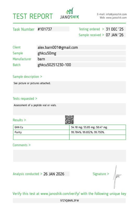 GHK-CU